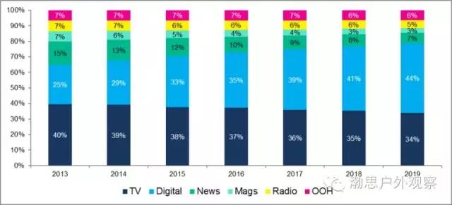 产业洞察-产业资讯_ 最新产业动态_前瞻财经 - 前瞻网